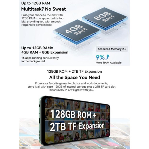 Blackview SHARK 6 5G, 4 Go + 128 Go, écran 6,88 pouces, Android 15, processeur Unisoc UMS9620 T8100 Octa Core, réseau : 5G, NFC, OTG (Phantom Black) SB926B258-033